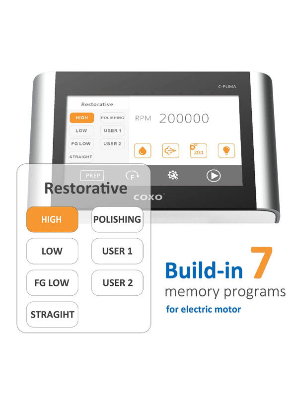 COXO C Dental Elektromotor & Endomotor 2 in 1 minimalinvasive Reparatur Zahnheilkunde Ausrüstung mit 1:5 & 6:1 Contr