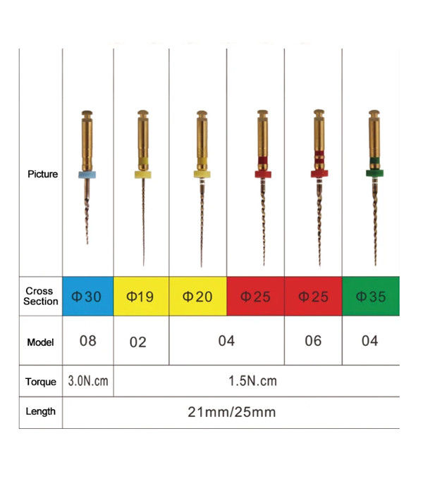 Zahnärztliche SX-F3 Blaue Akten Nitinol Rotary Universalmotor Endodontische Anti-Ermüdungs-Konstante Nadel Zahnheilkunde Wurzelkanal Matte